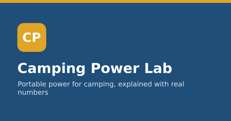 Camping Power Lab: Campingpowerlab.com